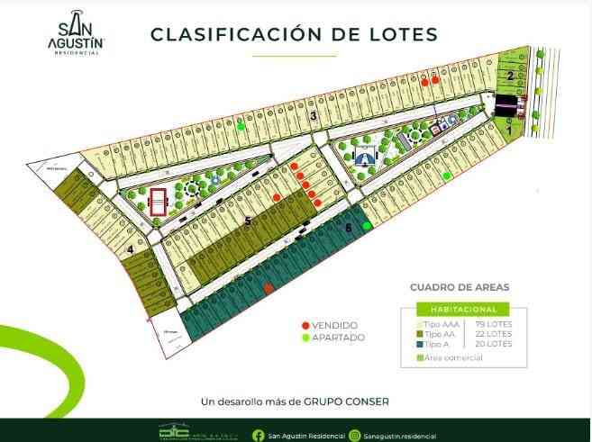 terreno en venta carretera lagos   union residencial san agustin mexico jalisco pvRcri8